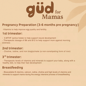 GÜD for MAMAs - Prenatal