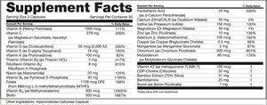 GÜD for ALL - Multivitamin